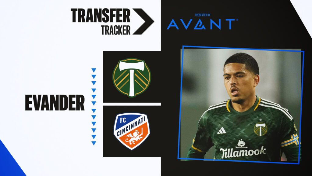 Fc Cincinnati Acquires Evander In Historic Mls Trade